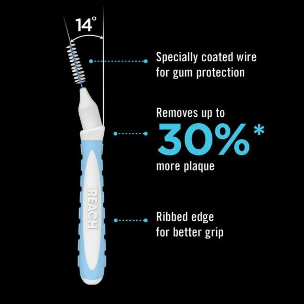 REACH Professional Interdental Brush Tight